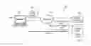 Fig. 01 - Streamlined fast and efficient application building and customization systems and methods