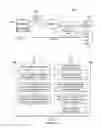 Fig. 02 - Streamlined fast and efficient application building and customization systems and methods