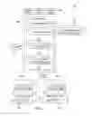 Fig. 03 - Streamlined fast and efficient application building and customization systems and methods