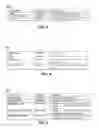 Fig. 04 - Method and system for parameter model framework