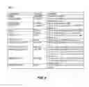 Fig. 05 - Method and system for parameter model framework