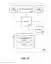 Fig. 14 - Method and system for parameter model framework