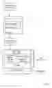 Fig. 02 - Existential type packing for structurally-restricted existential types