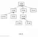 Fig. 04 - Existential type packing for structurally-restricted existential types