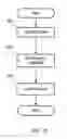 Fig. 05 - Existential type packing for structurally-restricted existential types