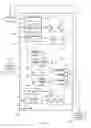 Fig. 06 - Existential type packing for structurally-restricted existential types