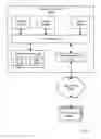Fig. 08 - Existential type packing for structurally-restricted existential types