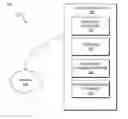 Fig. 01 - Method for defining alias sets
