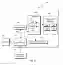 Fig. 05 - Method for defining alias sets