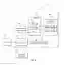Fig. 05 - Method for defining alias sets