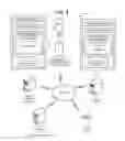 Fig. 02 - System for discovery of software operable on a device