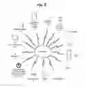 Fig. 03 - System for discovery of software operable on a device
