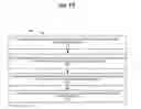 Fig. 15 - System for discovery of software operable on a device