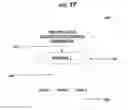 Fig. 21 - System for discovery of software operable on a device