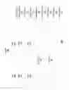 Fig. 02 - Drift management of images