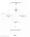 Fig. 03 - Drift management of images