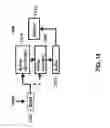 Fig. 15 - Drift management of images