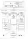 Fig. 02 - Enabling removal and reconstruction of flag operations in a processor