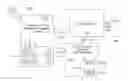 Fig. 01 - Tightly coupled processor arrays using coarse grained reconfigurable architecture with iteration level commits