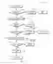 Fig. 11 - Tightly coupled processor arrays using coarse grained reconfigurable architecture with iteration level commits