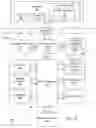 Fig. 02 - INSTRUCTION AND LOGIC TO PREFETCH INFORMATION FROM A PERSISTENT MEMORY
