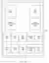 Fig. 19 - INSTRUCTION AND LOGIC TO PREFETCH INFORMATION FROM A PERSISTENT MEMORY