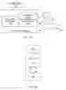 Fig. 20 - INSTRUCTION AND LOGIC TO PREFETCH INFORMATION FROM A PERSISTENT MEMORY