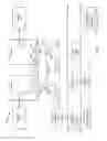 Fig. 16 - PERFORMING FOLDING OF IMMEDIATE DATA IN A PROCESSOR