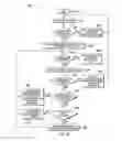 Fig. 07 - Latent modification instruction for transactional execution