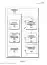 Fig. 08 - Latent modification instruction for transactional execution