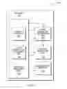 Fig. 08 - Latent modification instruction for transactional execution