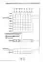 Fig. 06 - Method for populating a source view data structure by using register template snapshots