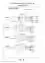 Fig. 09 - Method for populating a source view data structure by using register template snapshots