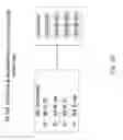 Fig. 30 - Method for populating a source view data structure by using register template snapshots