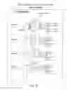 Fig. 09 - Method for populating register view data structure by using register template snapshots