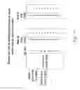 Fig. 12 - METHOD FOR EMULATING A GUEST CENTRALIZED FLAG ARCHITECTURE BY USING A NATIVE DISTRIBUTED FLAG ARCHITECTURE