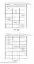 Fig. 06 - Fusion of instructions by delaying handling of a partial subset of a fusible group of instructions