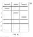 Fig. 07 - Fusion of instructions by delaying handling of a partial subset of a fusible group of instructions