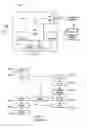 Fig. 02 - Method and system for boot time optimization of embedded multiprocessor systems