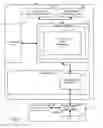Fig. 02 - Multistage boot image loading by configuration of a bus interface