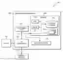 Fig. 01 - Simultaneously capturing status information for multiple operating modes