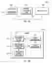 Fig. 03 - Simultaneously capturing status information for multiple operating modes