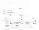 Fig. 01 - BUILDING APPLICATIONS FOR CONFIGURING PROCESSES