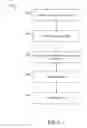 Fig. 11 - BUILDING APPLICATIONS FOR CONFIGURING PROCESSES