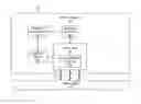 Fig. 01 - Steganographic message passing between a virtual machine and a hypervisor