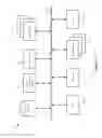 Fig. 22 - Securing a managed forwarding element that operates within a data compute node
