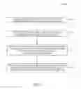 Fig. 03 - Pre-loading page table cache lines of a virtual machine