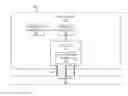 Fig. 01 - Steganographic message passing between a virtual machine and a hypervisor