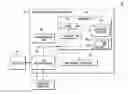 Fig. 01 - Dynamic relocation of applications in a cloud application service model