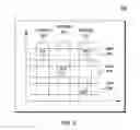 Fig. 06 - Dynamic relocation of applications in a cloud application service model